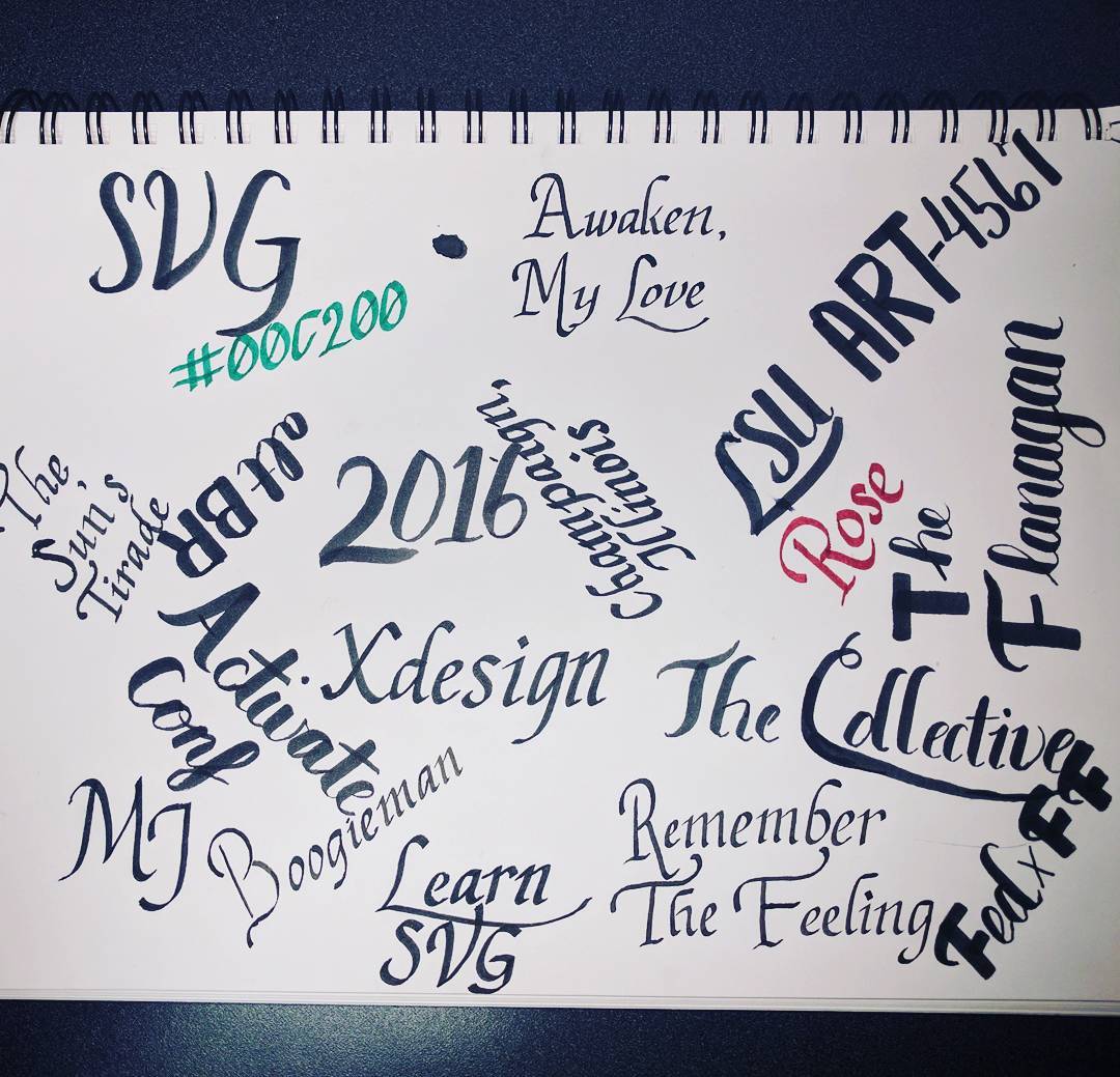 My 2016 word cloud #leftycalligraphy