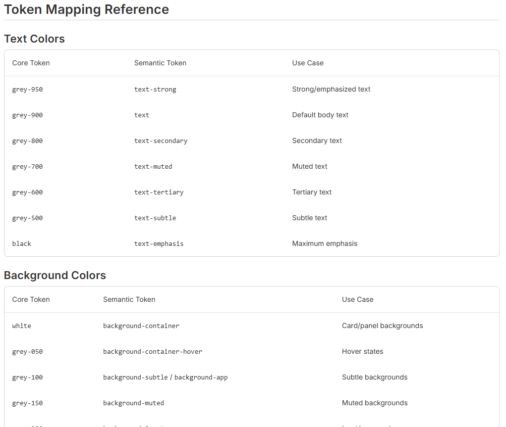 Pine token mapping reference showing core tokens, semantic tokens, and use cases for text and background colors.