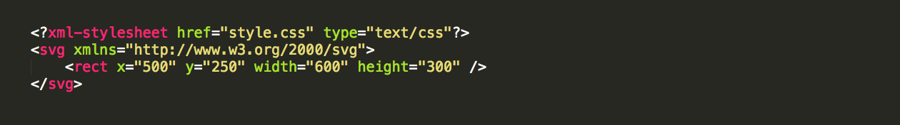 External CSS