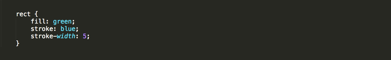 External CSS