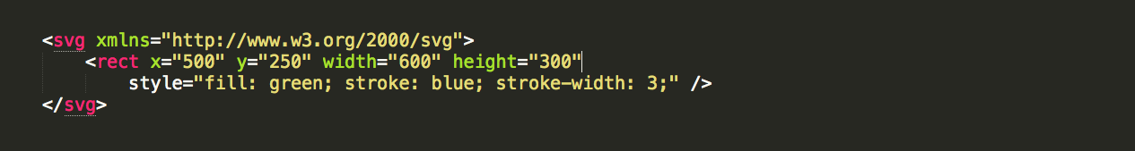 inline css