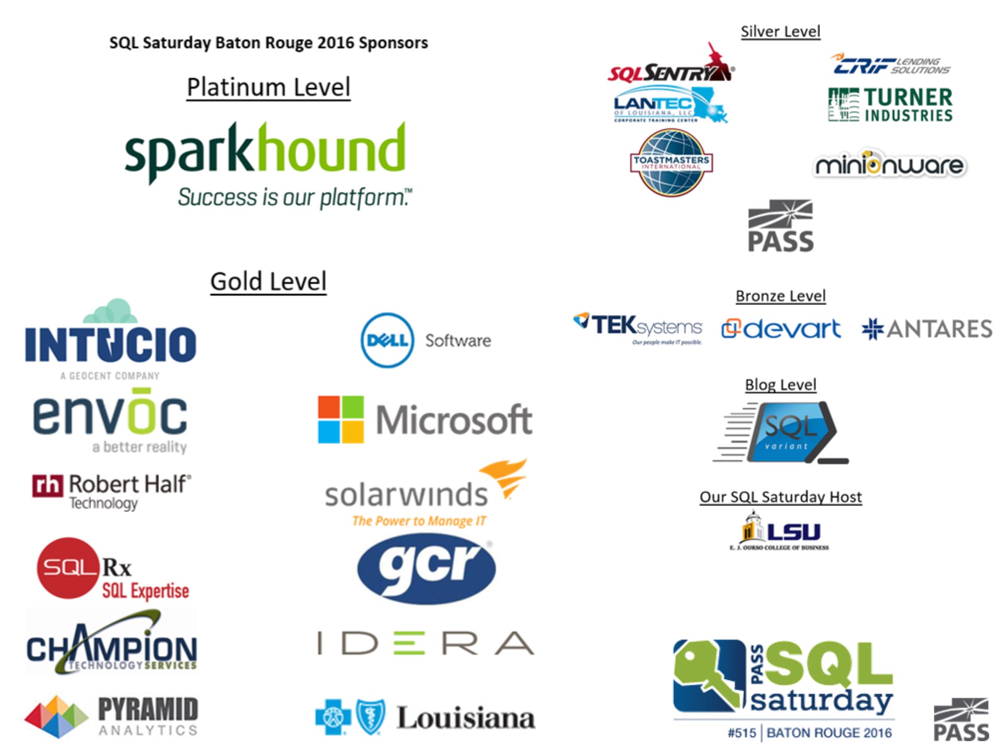 SQL Saturday Baton Rouge